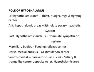LIMBIC SYSTEM.docx