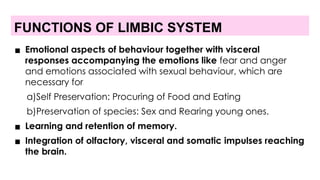 LIMBIC SYSTEM and its role in PSYCHIATRY.pptx