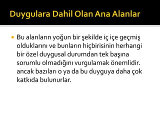  Bu alanların yoğun bir şekilde iç içe geçmiş 
olduklarını ve bunların hiçbirisinin herhangi 
bir özel duygusal durumdan tek başına 
sorumlu olmadığını vurgulamak önemlidir. 
ancak bazıları o ya da bu duyguya daha çok 
katkıda bulunurlar. 
 