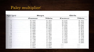 Paley multiplier:
 