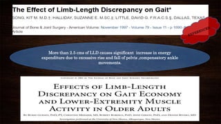 More than 2.5 cms of LLD causes significant increase in energy
expenditure due to excessive rise and fall of pelvis ,compensatory ankle
movements.
 