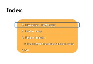 Index
1. Introduction – LMSE Engine
2. Product lineup
3. Limbros Products :
④ Limbros NVR(IP Surveillance) & Product line-up
4. B/U
 