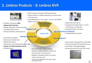 25
• Unlimited streaming by MMS
(Massive Multi Streaming)
• Flexible configuration of server and viewer
• Centralized camera control
• Full frame recording with No Data Loss
• 3D animation surveillance
• Streaming to unlimited Users
• Flexible screen Layout
• Each layout for each operator & each event case
• Viewing thru Web broswer(Not active X)
• VMS light version
• Perfect Interface with Various ONVIF based Cameras
• Support all videos w/ different resolution on the same screen
at the same time
• Smart Management on many codecs , such as H.264, MPEG4,
MJPEG, DivX, Xvid etc
• Record to AVI file in System Database
• Playbacks recorded at different moments on
the same screen at the same time
• Playbacks of specified cameras on the same
screen at the same time
• Live view and playbacks on the same screen
at the Same Time
Intelligent Server
High Adaptation
for IP Camera
High Performance in IP Network
Unlimited Scalability CMS
Easy Management
Outstanding
Playback
Limbros NVR
• Support RAID, NAS, NFS etc.
• Guarantee of full quality video on a lot of
multi-accesses at remote sites.
• Auto Reconnection to Camera at
• Troubleshooting thru network
• Auto IP camera connecting from Limbros NVR
• PTZ Control & digital PTZ Control with mouse
• User friendly e-map added Navigator
• Auto sensing at event & e-mail, SMS issuing
3D
3. Limbros Products - ④ Limbros NVR
 