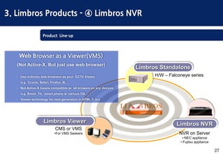 27
Limbros NVR
Limbros Standalone
NVR on Server
• NEC appliance
• Fujitsu appliance
CMS or VMS
•For VMS Seekers
H/W – Falconeye series
Limbros Viewer
Web Browser as a Viewer(VMS)
(Not Active-X, But just use web browser)
- Use ordinary web browsers as your CCTV Viewer
e.g. Crome, Safari, Firefox, IE…
- Not Active-X means compatible w/ all browers on any devices
e.g. Smart TV, smart phone w/ various OS…
- Viewer technology for next generation in HTML 5 era
3. Limbros Products - ④ Limbros NVR
Product Line-up
 