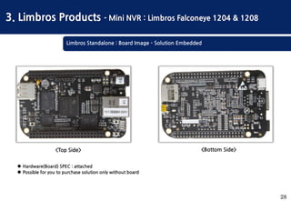 28
3. Limbros Products - Mini NVR : Limbros Falconeye 1204 & 1208
Limbros Standalone : Board Image – Solution Embedded
<Top Side> <Bottom Side>
 Hardware(Board) SPEC : attached
 Possible for you to purchase solution only without board
 
