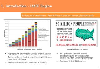 2
1. Introduction – LMSE Engine
Protocol 해석 및 구현
Background of development - Remarkable and continuous increase of real-time traffic
• Rapid growth of wired and wireless internet services
• Turnaround downloading into streaming in video and
music service industry
• Real-time entertainment would be 64.2% in 2017
• Fast growth of personal internet
broadcasting and on-line education
servcies based on streaming technology
• Dominate UHD(H.264) markets
USA Internet Traffic Increase Trends / Sandvine Streaming Video Service / INS, Feb. 2014
 