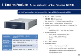32
3. Limbros Products - Server appliance : Limbros Falconeye 1202MD
 Full HD – 1080P supported
 HD 250 ~ 300ch recommend
 Live Monitoring & Playback, Display Layout Setup
 Video Control (Digital Zooming, 3D animation)
 Web browser supported – Not ActiveX But, Smart TV if
needed,
 VMS light version, / Web view light version
 Protocols available
 Input : RTSP, HTTP, RTMP, HLS, FILE
 Output : HTTP, RTSP, RTP, HLS
 ONVIF
 OS : LINUX(Ubuntu)
 Highest Availability
 Mission critical service oriented
 ideal for customers who require to eliminate
planned and unplanned downtime for the most
important applications.
N8800-184F
Express5800/R320d-E4(6C/E5-
2620v2)
1
N8802-060 4GB DDR3-1333 REG Memory Kit 8
N8803-038 Fibre Channel board kit 1
N8850-050FK
300GB 15K Hot Plug 2.5-inch SAS
HDD
4
UL0999-436KR Windows Server 2008 R2 EE for ft KR 1
4U Fault Tolerance Non-stop server on NEC Express 5800 for supporting 300ch
 