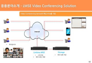 42
Video Conferencing Service의 핵심 Infra를 지원
응용분야소개 – LMSE Video Conferencing Solution
Storage
• 회의 녹화 저장
Limbros MSE
• 스트리밍
• 회의 녹화, 재생
• 회의참석자
Internet
 