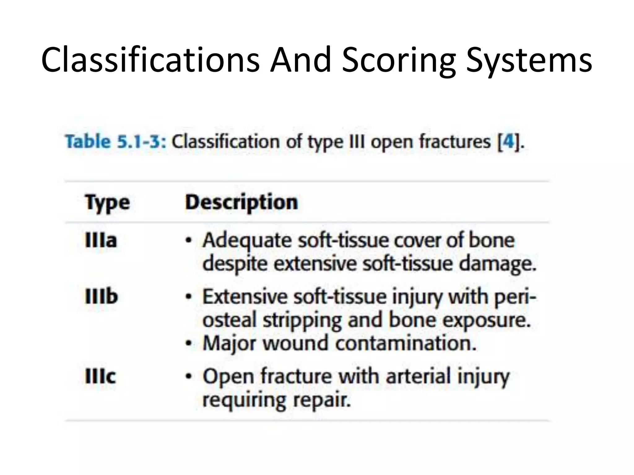 Limb salvage vs amputation final | PPTX