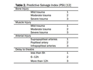 Limb salvage vs amputation final | PPTX