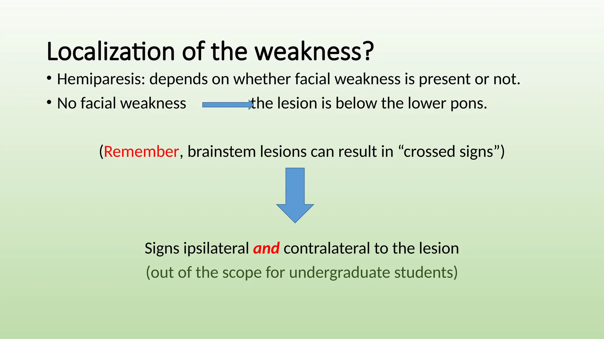 Limb Weakness (Part 1), with some clinical examples and imaging | PPTX
