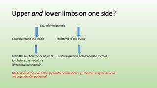 Upper and lower limbs on one side?
Say, left hemiparesis
Contralateral to the lesion Ipsilateral to the lesion
From the cerebral cortex down to Below pyramidal decussation to C5 cord
just before the medullary
(pyramidal) decussation
NB: Lesions at the level of the pyramidal decussation, e.g., foramen magnum lesions,
are beyond undergraduates!
 