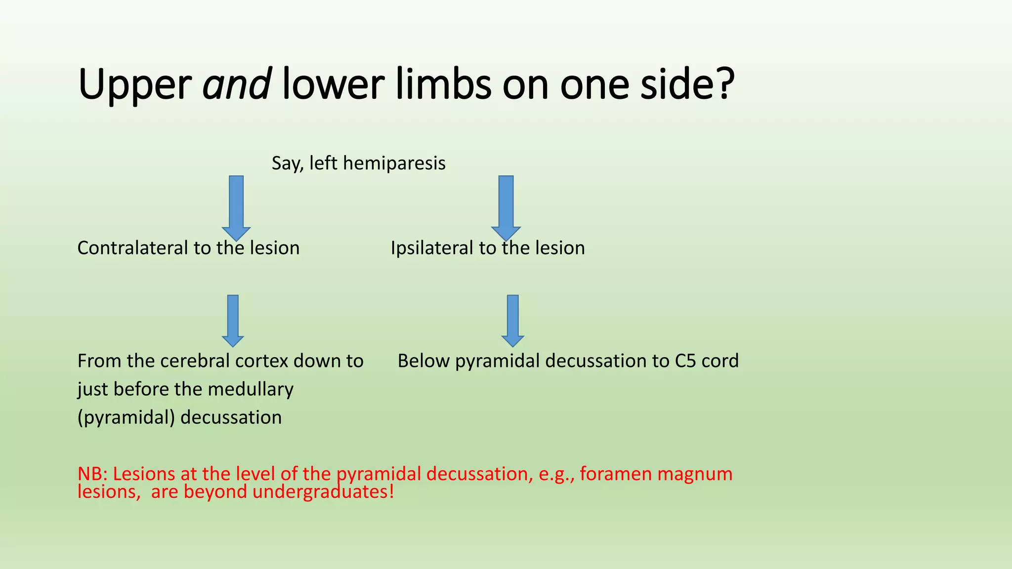 Upper and lower limbs on one side?
Say, left hemiparesis
Contralateral to the lesion Ipsilateral to the lesion
From the cerebral cortex down to Below pyramidal decussation to C5 cord
just before the medullary
(pyramidal) decussation
NB: Lesions at the level of the pyramidal decussation, e.g., foramen magnum
lesions, are beyond undergraduates!
 