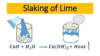 𝑪𝒂𝑶 + 𝑯 𝟐 𝑶 𝑪𝒂(𝑶𝑯) 𝟐+ 𝑯𝒆𝒂𝒕
Slaking of Lime
 