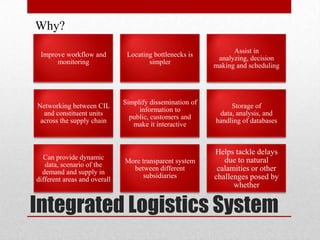 Why?
                                                                Assist in
 Improve workflow and          Locating bottlenecks is
                                                           analyzing, decision
      monitoring                      simpler
                                                          making and scheduling




                              Simplify dissemination of
Networking between CIL                                         Storage of
                                   information to
  and constituent units                                    data, analysis, and
                                public, customers and
 across the supply chain                                  handling of databases
                                 make it interactive


                                                          Helps tackle delays
  Can provide dynamic                                        due to natural
                              More transparent system
   data, scenario of the
  demand and supply in
                                between different          calamities or other
                                    subsidiaries          challenges posed by
different areas and overall
                                                                whether


Integrated Logistics System
 