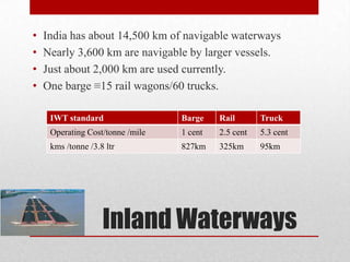 •   India has about 14,500 km of navigable waterways
•   Nearly 3,600 km are navigable by larger vessels.
•   Just about 2,000 km are used currently.
•   One barge ≡15 rail wagons/60 trucks.

     IWT standard                 Barge    Rail       Truck
     Operating Cost/tonne /mile   1 cent   2.5 cent   5.3 cent
     kms /tonne /3.8 ltr          827km    325km      95km




                    Inland Waterways
 