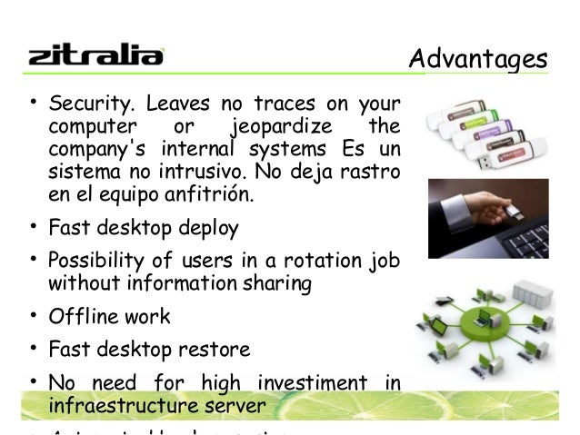 lime access
