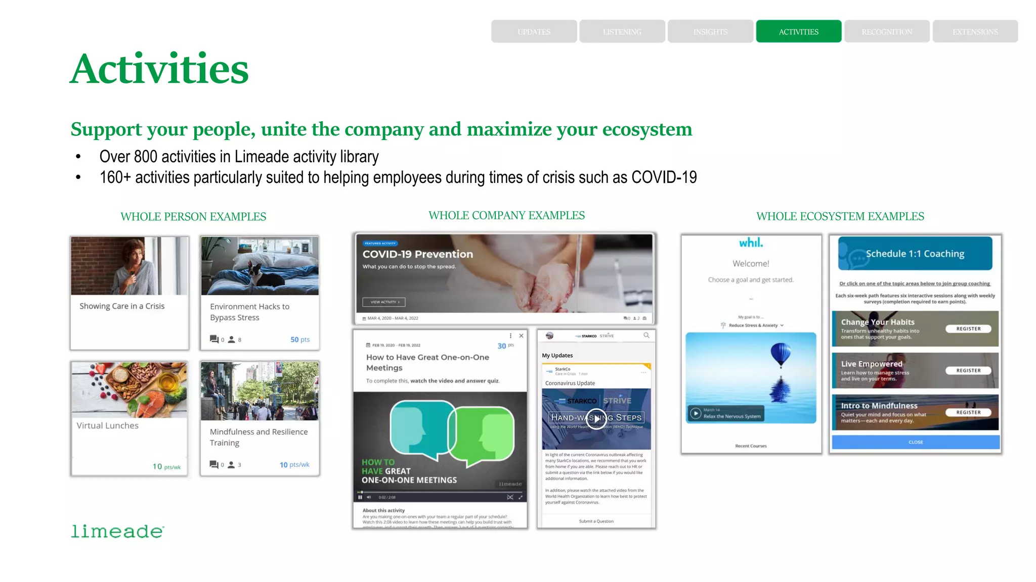 Activities
Support your people, unite the company and maximize your ecosystem
• Over 800 activities in Limeade activity library
• 160+ activities particularly suited to helping employees during times of crisis such as COVID-19
WHOLE PERSON EXAMPLES WHOLE COMPANY EXAMPLES WHOLE ECOSYSTEM EXAMPLES
UPDATES LISTENING ACTIVITIES RECOGNITIONINSIGHTS EXTENSIONS
 