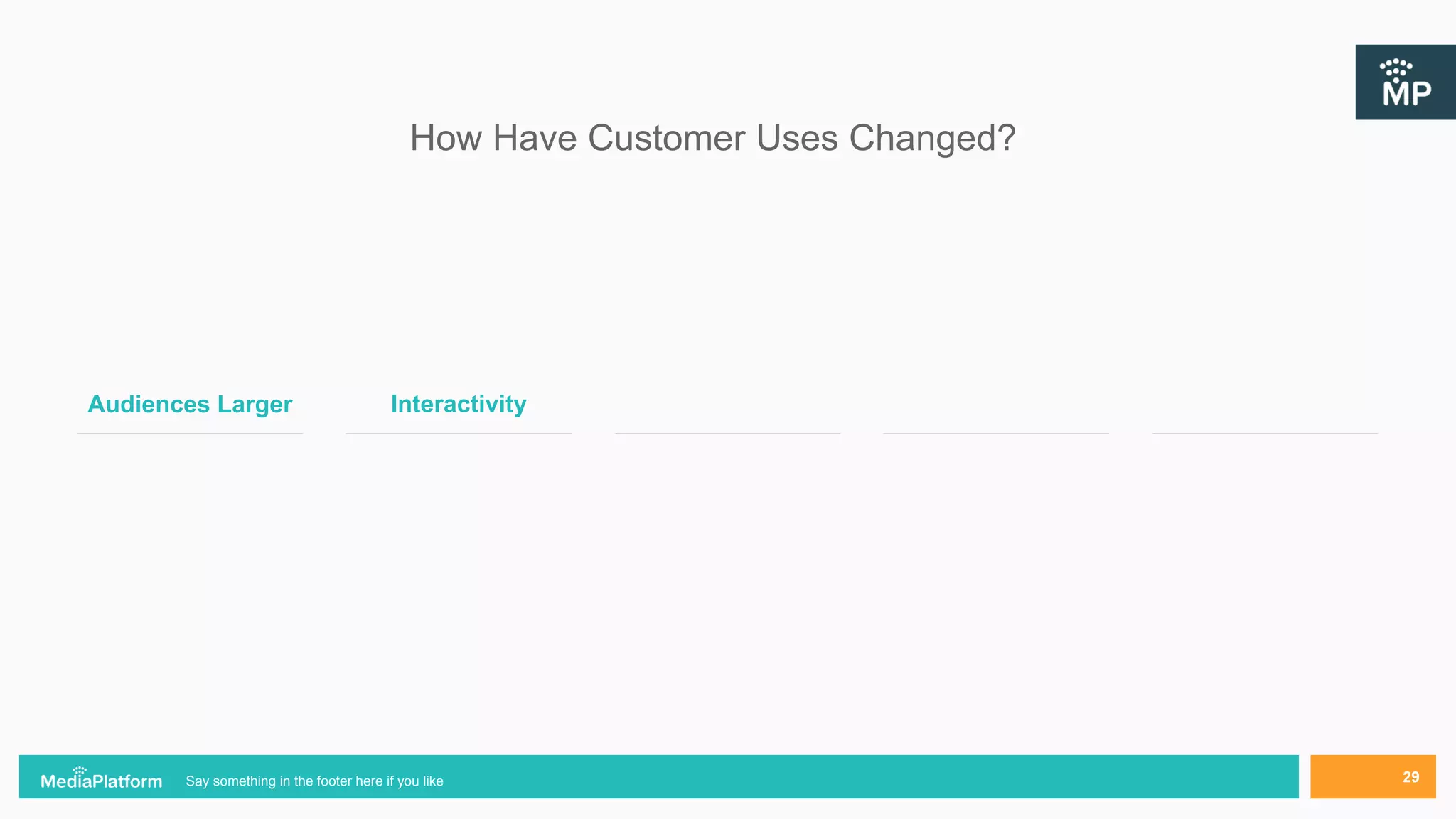 InteractivityAudiences Larger
How Have Customer Uses Changed?
Say something in the footer here if you like 29
 