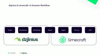 Script Script
Script Breakdown Shoot Ingest Pre-cut Edit
Scheduling
 