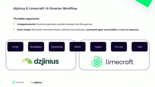 Script Script
Script Breakdown Shoot Ingest Pre-cut Edit
Scheduling
The hidden opportunity
• Untapped potential: Production generates valuable metadata that often gets lost
• Game changer: Sharing this information leads to efficient post-production, automated ingest, synced dailies and pre-cut sequences.
 
