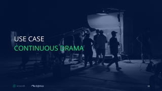 12
USE CASE
CONTINUOUS DRAMA
 