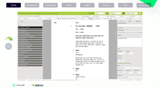 Script Breakdown Scheduling Ingest
Shoot Pre-cut Edit Verification
 