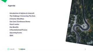 1
• Introduction of dzjinius & Limecraft
• The Challenge | Connecting The Dots
• A Smarter Workflow
• Use Case | Continuous Drama
• How It works
• Key Benefits
• A Revolutionised Process
• Upcoming Events
• Q&A
 