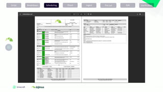 Script Breakdown Scheduling Ingest
Shoot Pre-cut Edit Verification
 