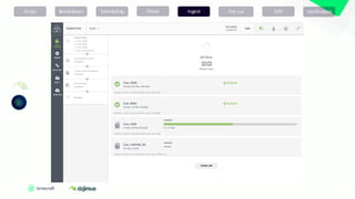 Script Breakdown Scheduling Ingest
Shoot Pre-cut Edit Verification
 