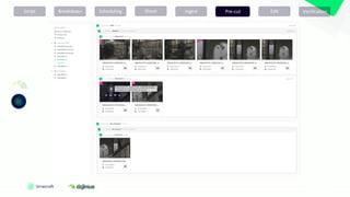 Script Breakdown Scheduling Shoot Pre-cut Edit Verification
Ingest
 