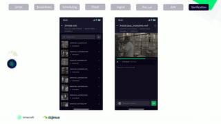Script Breakdown Scheduling Ingest
Shoot Pre-cut Verification
Edit
 