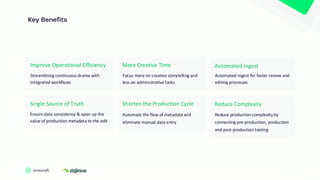 Improve Operational Efficiency
Streamlining continuous drama with
integrated workflows
More Creative Time
Focus more on creative storytelling and
less on administrative tasks
Automated Ingest
Automated ingest for faster review and
editing processes
Single Source of Truth
Ensure data consistency & open up the
value of production metadata to the edit
Shorten the Production Cycle
Automate the flow of metadata and
eliminate manual data entry
Reduce Complexity
Reduce production complexity by
connecting pre-production, production
and post-production tooling
 
