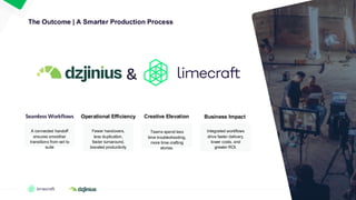 35
Seamless Workflows Operational Efficiency
The Outcome | A Smarter Production Process
A connected handoff
ensures smoother
transitions from set to
suite
Fewer handovers,
less duplication,
faster turnaround,
boosted productivity
Teams spend less
time troubleshooting,
more time crafting
stories.
Creative Elevation
Integrated workflows
drive faster delivery,
lower costs, and
greater ROI.
Business Impact
&
 