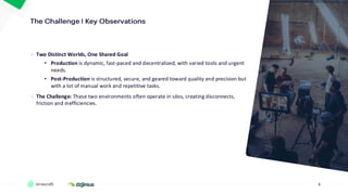 5
• Two Distinct Worlds, One Shared Goal
• Production is dynamic, fast-paced and decentralized, with varied tools and urgent
needs.
• Post-Production is structured, secure, and geared toward quality and precision but
with a lot of manual work and repetitive tasks.
• The Challenge: These two environments often operate in silos, creating disconnects,
friction and inefficiencies.
 