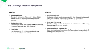 6
External
o Content Explosion
Demand is rising across all channels — linear, digital,
social, and OTT — requiring constant, high-volume
delivery.
o Budget Constraints
The mandate: deliver more content with fewer resources.
Traditional workflows can’t scale efficiently.
o Time-to-Air
Turnaround times are shrinking. Speed is the new
currency in production and delivery.
Internal
o Disconnected Teams
Production and post-production often work in silos. This leads to duplicated
effort, slow handoffs, and missed opportunities for optimization.
o Security vs. Accessibility
Post demands tight control. Production needs frictionless access.Balancing
both is critical for workflow success.
o Tool Fragmentation & Hidden Costs
Using too many isolated tools leads to inefficiencies, cost creep, and lack of
visibility across the value chain.
 