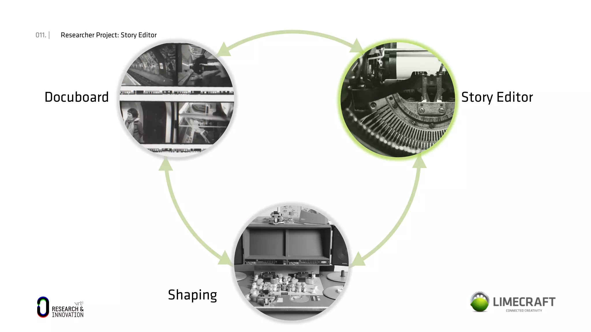 011. | Researcher Project: Story Editor
Docuboard Story Editor
Shaping
 