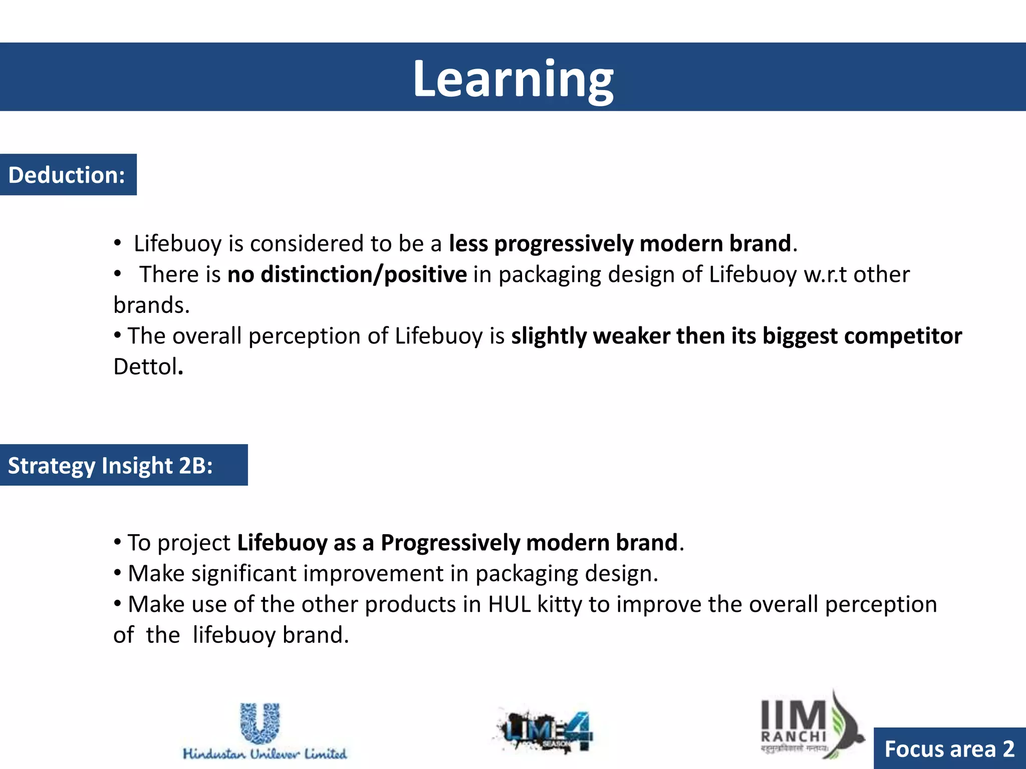 Learning
Deduction:

          • Lifebuoy is considered to be a less progressively modern brand.
          • There is no distinction/positive in packaging design of Lifebuoy w.r.t other
          brands.
          • The overall perception of Lifebuoy is slightly weaker then its biggest competitor
          Dettol.


Strategy Insight 2B:


          • To project Lifebuoy as a Progressively modern brand.
          • Make significant improvement in packaging design.
          • Make use of the other products in HUL kitty to improve the overall perception
          of the lifebuoy brand.



                                                                                     Focus area 2
 