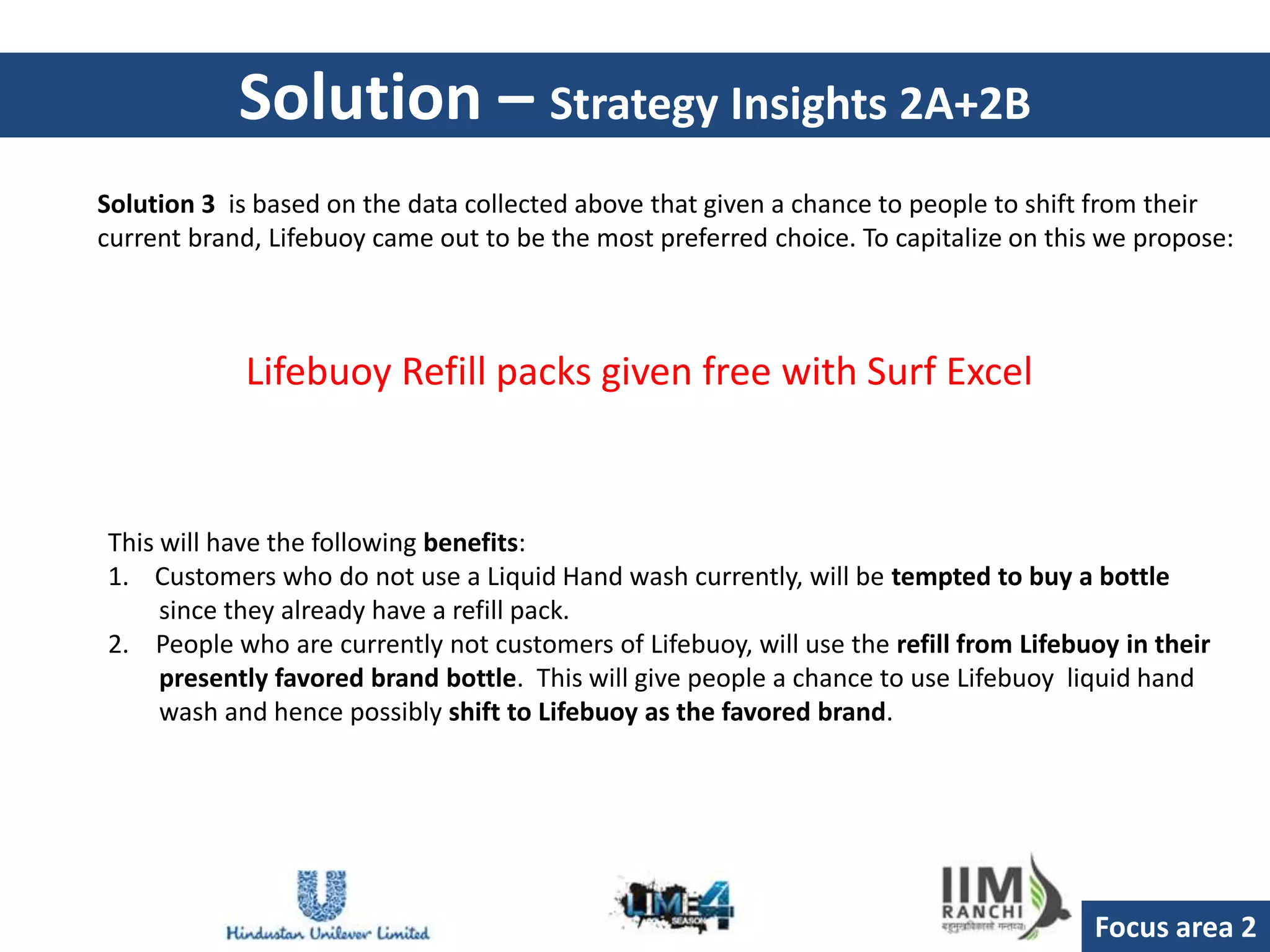 Solution – Strategy Insights 2A+2B
Solution 3 is based on the data collected above that given a chance to people to shift from their
current brand, Lifebuoy came out to be the most preferred choice. To capitalize on this we propose:



            Lifebuoy Refill packs given free with Surf Excel


This will have the following benefits:
1. Customers who do not use a Liquid Hand wash currently, will be tempted to buy a bottle
     since they already have a refill pack.
2. People who are currently not customers of Lifebuoy, will use the refill from Lifebuoy in their
     presently favored brand bottle. This will give people a chance to use Lifebuoy liquid hand
     wash and hence possibly shift to Lifebuoy as the favored brand.




                                                                                      Focus area 2
 