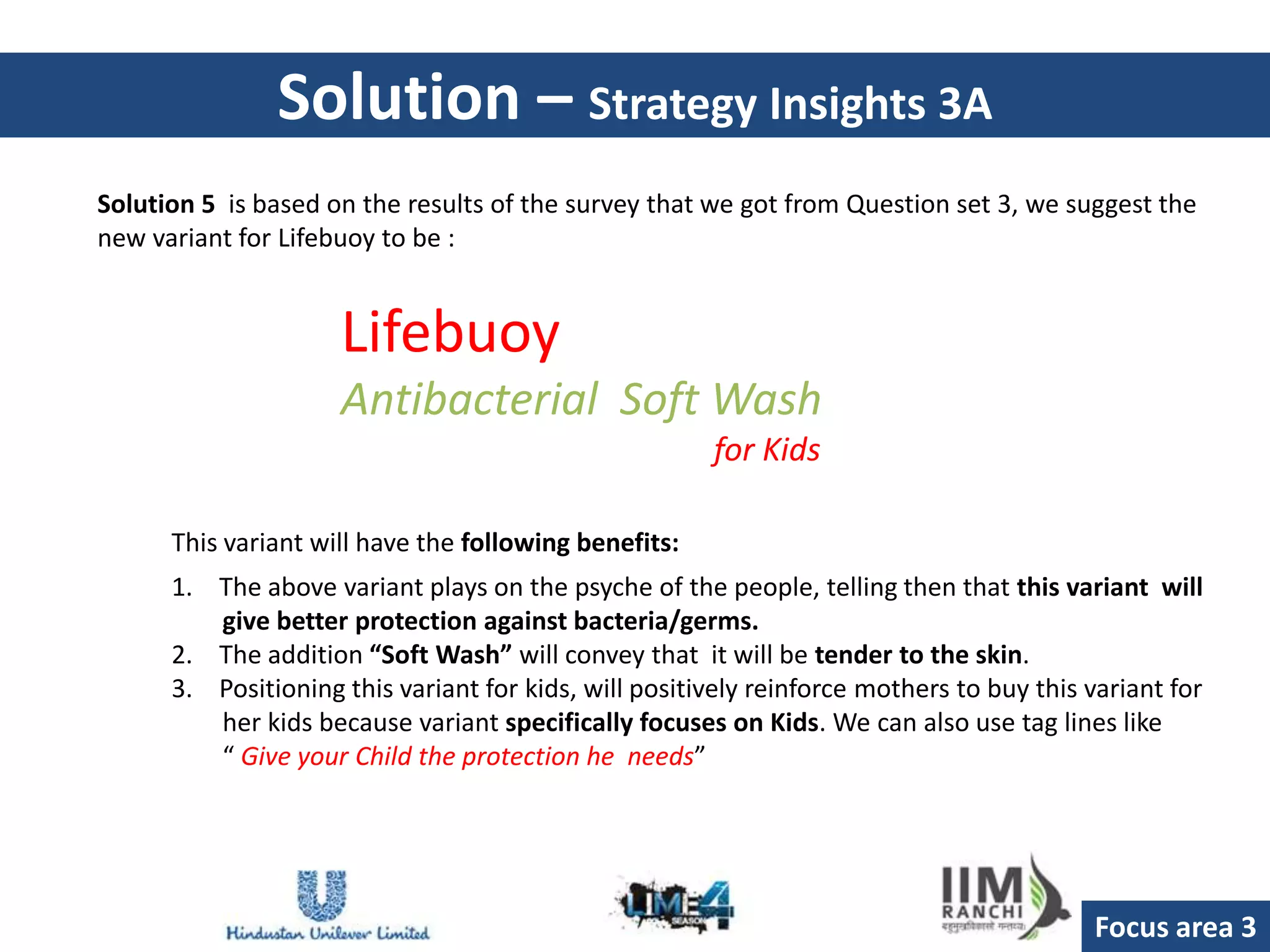 Solution – Strategy Insights 3A
Solution 5 is based on the results of the survey that we got from Question set 3, we suggest the
new variant for Lifebuoy to be :


                     Lifebuoy
                     Antibacterial Soft Wash
                                                       for Kids

      This variant will have the following benefits:
      1. The above variant plays on the psyche of the people, telling then that this variant will
         give better protection against bacteria/germs.
      2. The addition “Soft Wash” will convey that it will be tender to the skin.
      3. Positioning this variant for kids, will positively reinforce mothers to buy this variant for
         her kids because variant specifically focuses on Kids. We can also use tag lines like
         “ Give your Child the protection he needs”




                                                                                           Focus area 3
 