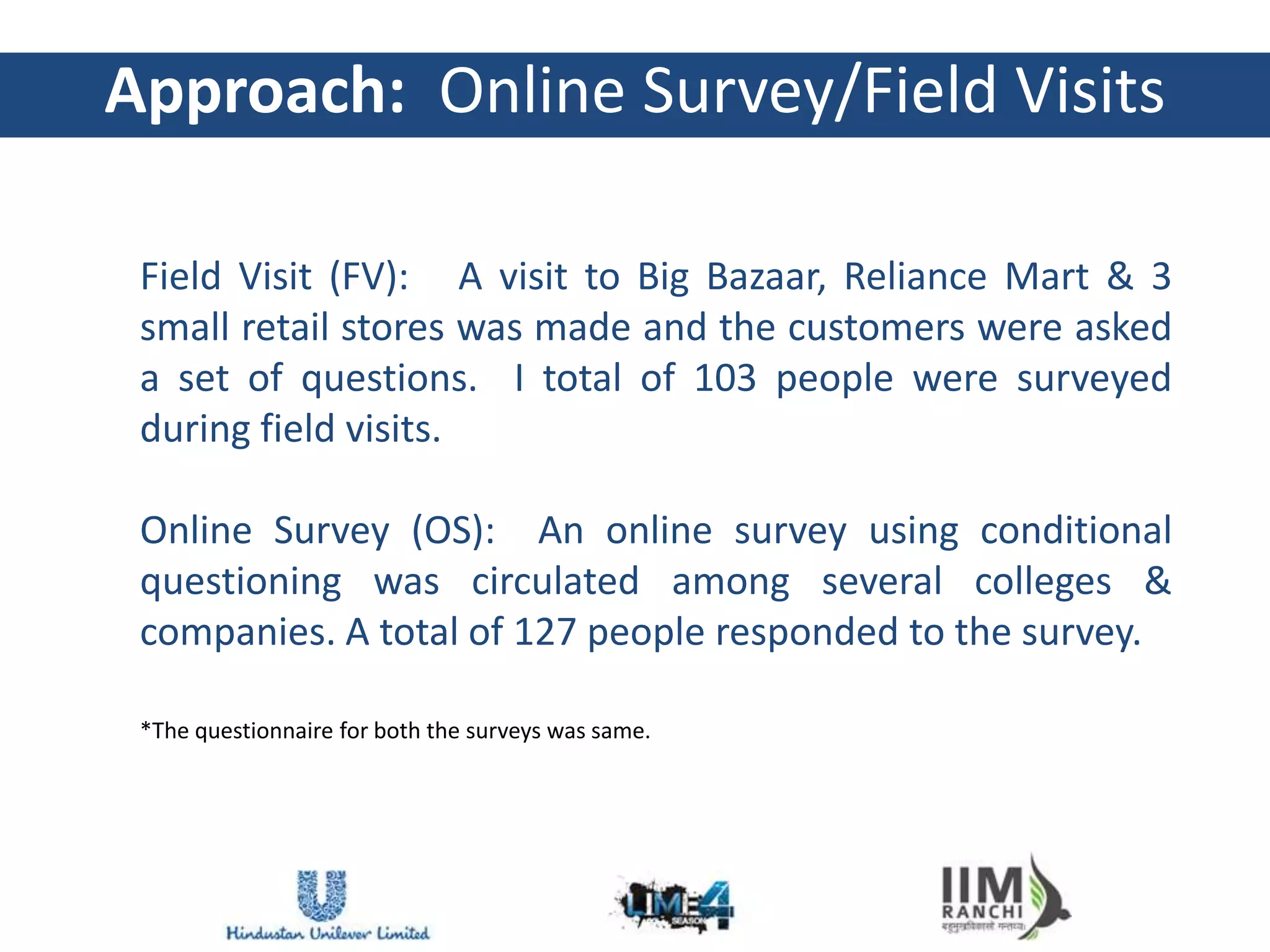 Approach: Online Survey/Field Visits

 Field Visit (FV): A visit to Big Bazaar, Reliance Mart & 3
 small retail stores was made and the customers were asked
 a set of questions. I total of 103 people were surveyed
 during field visits.

 Online Survey (OS): An online survey using conditional
 questioning was circulated among several colleges &
 companies. A total of 127 people responded to the survey.

 *The questionnaire for both the surveys was same.
 