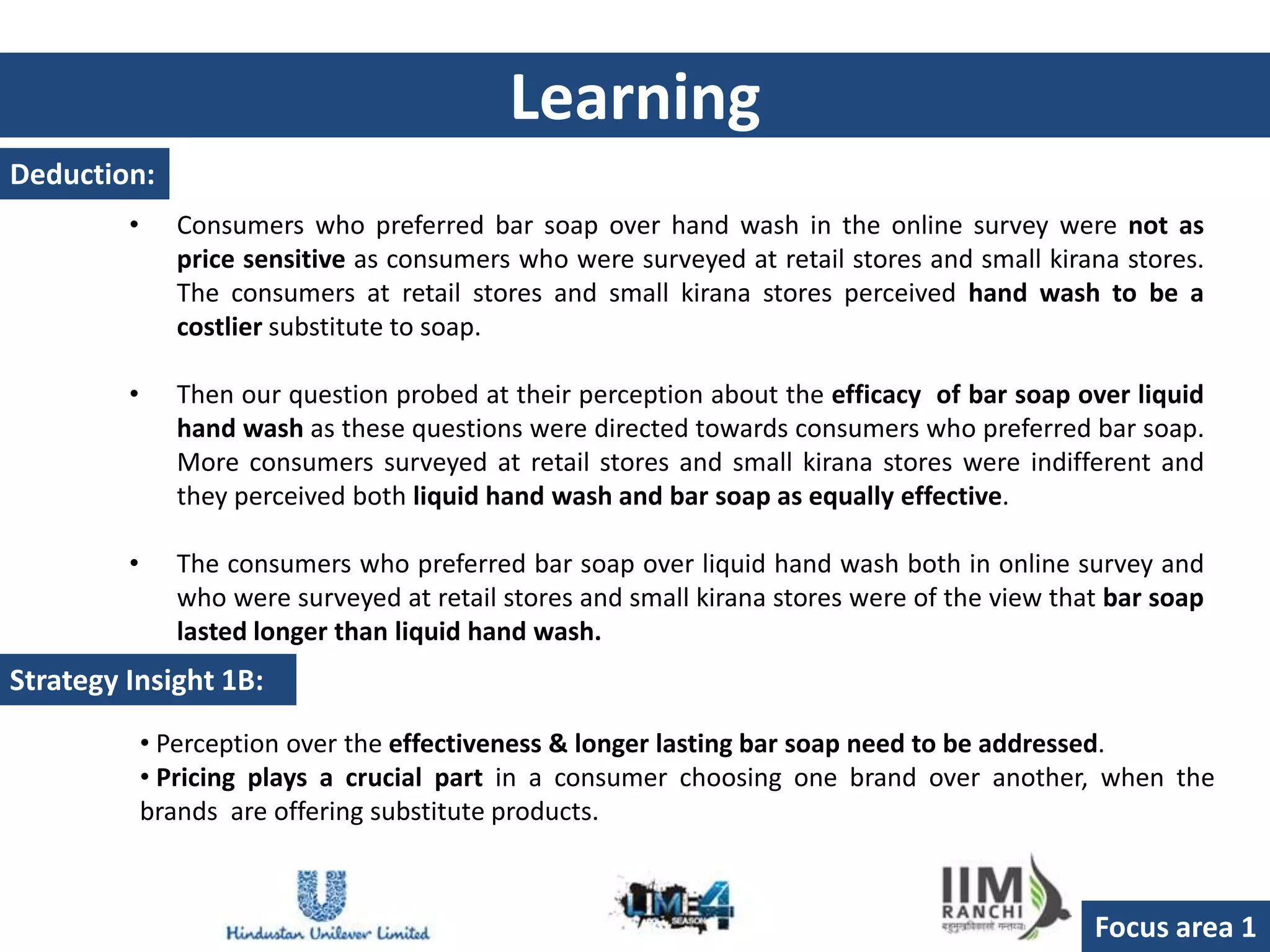 Learning
Deduction:
         •     Consumers who preferred bar soap over hand wash in the online survey were not as
               price sensitive as consumers who were surveyed at retail stores and small kirana stores.
               The consumers at retail stores and small kirana stores perceived hand wash to be a
               costlier substitute to soap.

         •     Then our question probed at their perception about the efficacy of bar soap over liquid
               hand wash as these questions were directed towards consumers who preferred bar soap.
               More consumers surveyed at retail stores and small kirana stores were indifferent and
               they perceived both liquid hand wash and bar soap as equally effective.

         •     The consumers who preferred bar soap over liquid hand wash both in online survey and
               who were surveyed at retail stores and small kirana stores were of the view that bar soap
               lasted longer than liquid hand wash.
Strategy Insight 1B:
             • Perception over the effectiveness & longer lasting bar soap need to be addressed.
             • Pricing plays a crucial part in a consumer choosing one brand over another, when the
             brands are offering substitute products.



                                                                                              Focus area 1
 