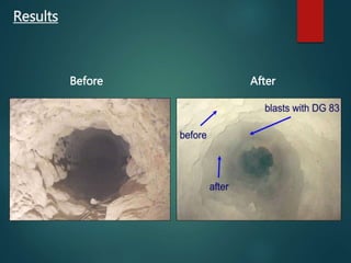 Results
Before After
 