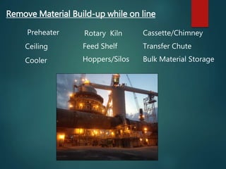Remove Material Build-up while on line
Preheater Rotary Kiln
Cooler Bulk Material Storage
Cassette/Chimney
Transfer ChuteCeiling Feed Shelf
Hoppers/Silos
 