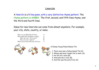 Limericks

A limerick is a 5-line poem, with a very distinctive rhyme pattern. The
rhyme pattern is AABBA. The first, second, and fifth lines rhyme, and
the third and fourth lines.

Ideas for new limericks can come from almost anywhere. For example,
your city, state, country, or name.




                                    A Clumsy Young Fellow Named Tim

                                     1. There once was a fellow named Tim (A)
                                     2. Whose dad never taught him to swim. (A)
                                     3. He fell off a dock (B)
                                     4. And sunk like a rock. (B)
                                     5. And that was the end of him. (A)


                                                                                  1
 