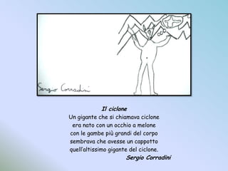 Il cicloneUn gigante che si chiamava cicloneera nato con un occhio a melonecon le gambe più grandi del corpo sembrava che avesse un cappottoquell’altissimo gigante del ciclone.			Sergio Corradini