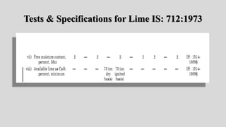 Tests & Specifications for Lime IS: 712:1973
 