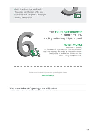 The 6 Cloud Kitchen Business Models and How They Work | PDF