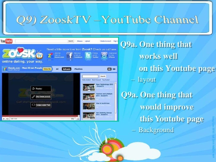 Checker zoosk account Activate My