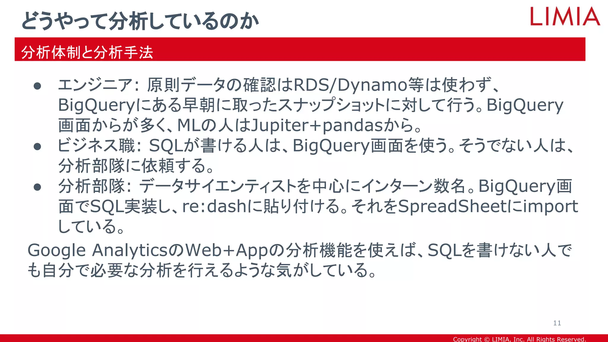 Copyright © LIMIA, Inc. All Rights Reserved.
● エンジニア: 原則データの確認はRDS/Dynamo等は使わず、
BigQueryにある早朝に取ったスナップショットに対して行う。BigQuery
画面からが多く、MLの人はJupiter+pandasから。
● ビジネス職: SQLが書ける人は、BigQuery画面を使う。そうでない人は、
分析部隊に依頼する。
● 分析部隊: データサイエンティストを中心にインターン数名。BigQuery画
面でSQL実装し、re:dashに貼り付ける。それをSpreadSheetにimport
している。
Google AnalyticsのWeb+Appの分析機能を使えば、SQLを書けない人で
も自分で必要な分析を行えるような気がしている。
どうやって分析しているのか
分析体制と分析手法
11
 